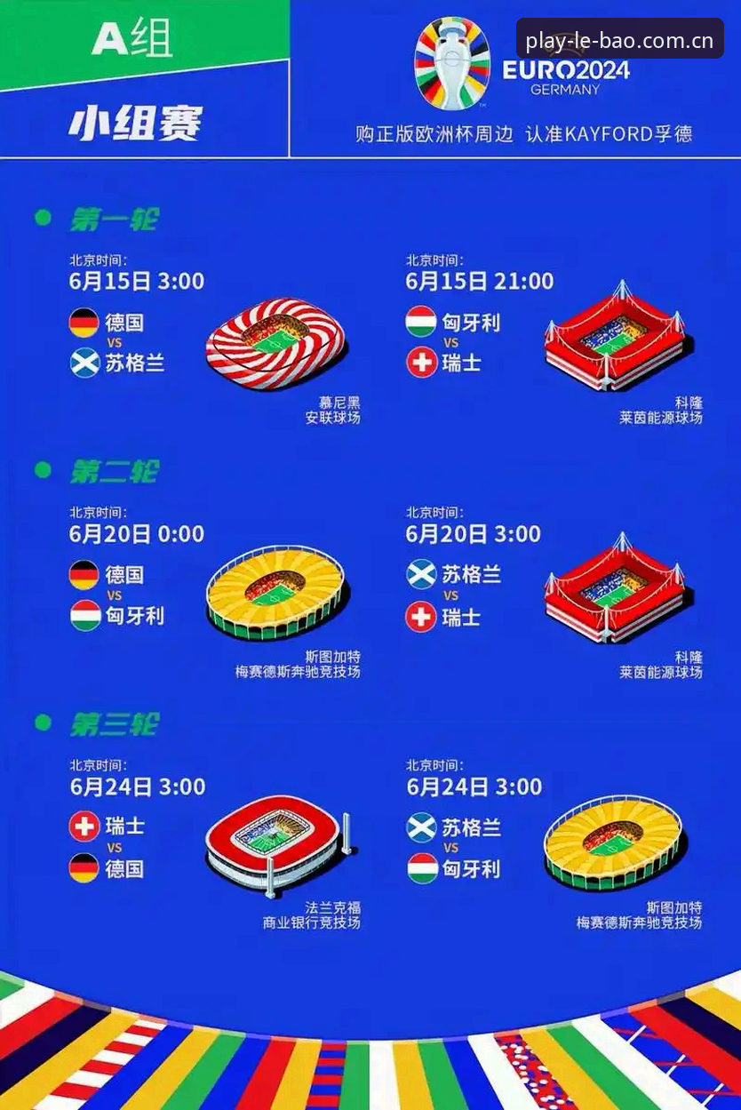 乐宝体育官方入口评测 资深用户小陈分享:用乐宝体育平台看德国队世界杯大名单出炉的实战心得