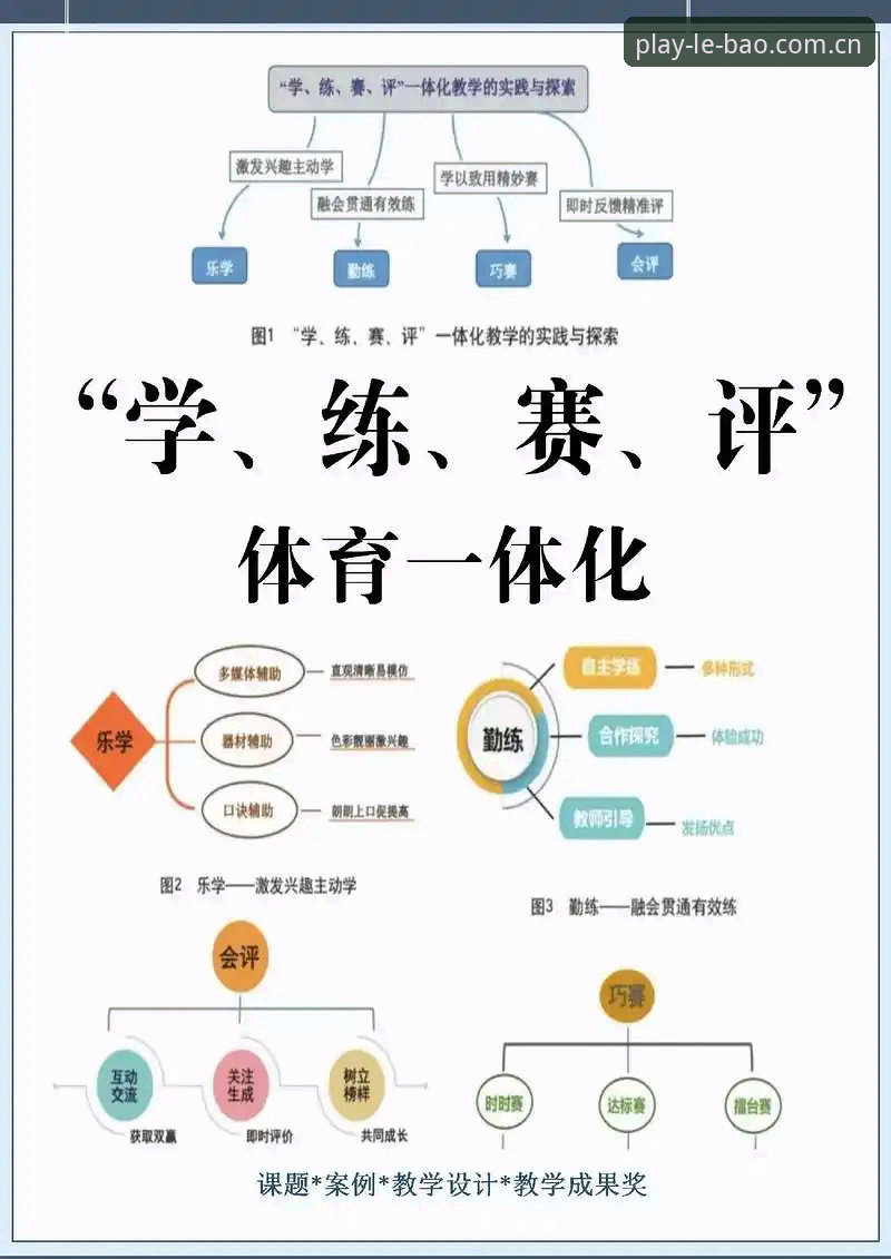 乐宝体育平台怎么样 从安装到精通:评估乐宝体育平台的7个关键维度