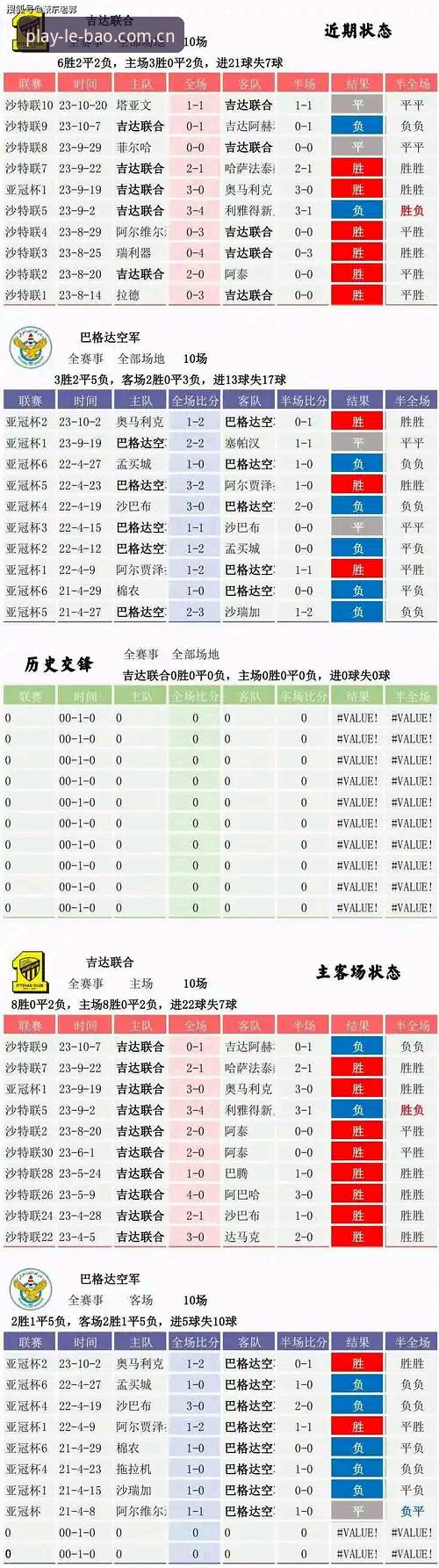 乐宝体育实时比分全面解析：从数据同步到多端覆盖的实战指南